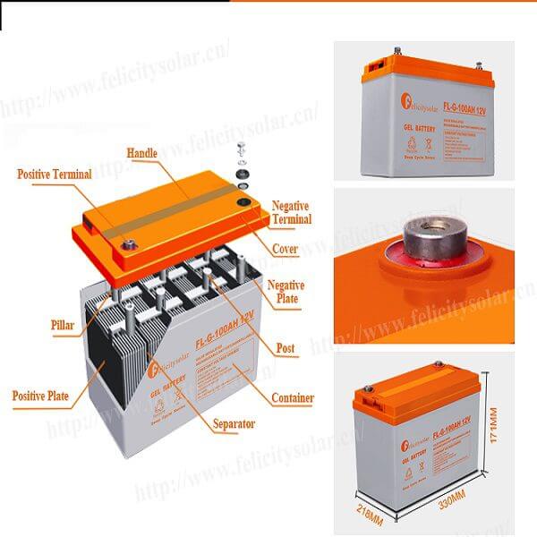 Batterie Gel Solaire – 100Ah/ 12V – FL-G-100AH – Garantie 1 An – Image 3