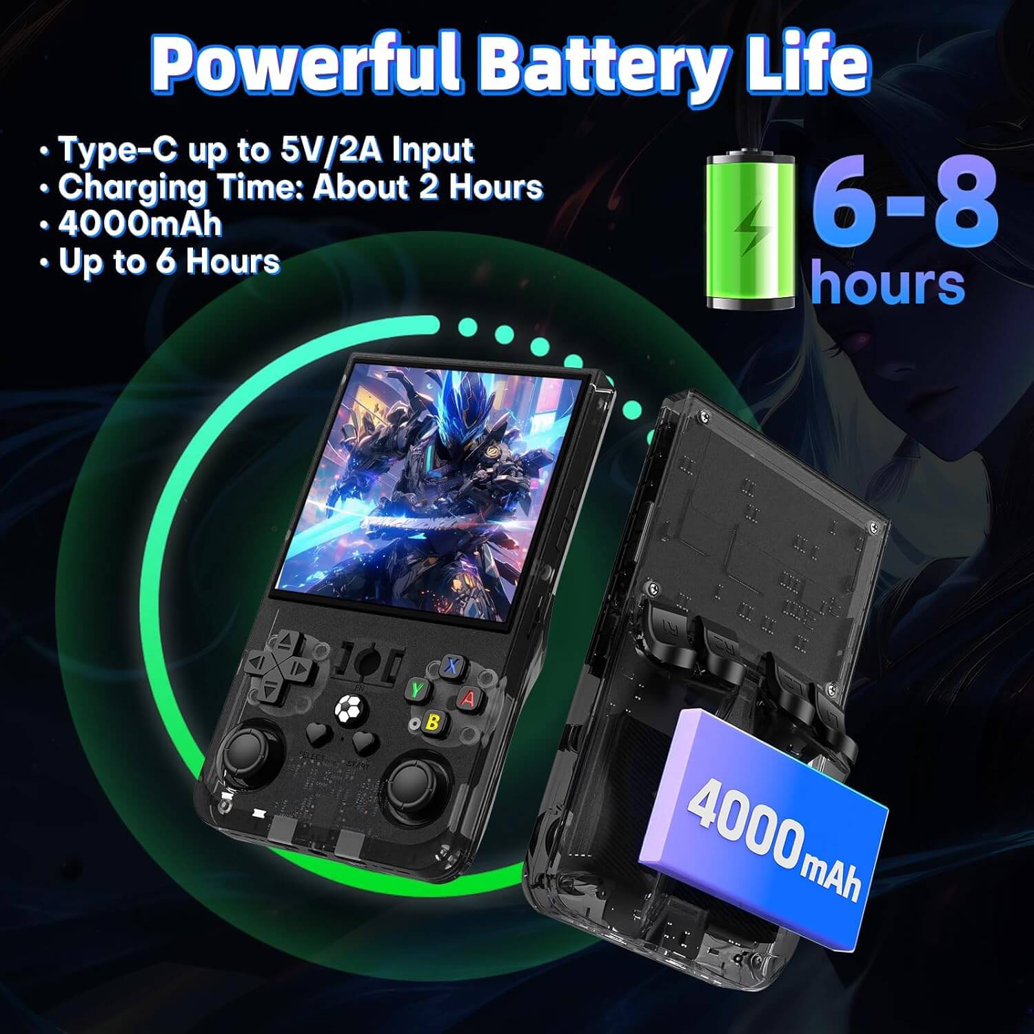 Console de jeux rétro portable R36 Max, 64 Go, plus de 18 000 jeux, batterie rechargeable 4 000 mAh, compatible avec plus de 30 simulateurs, système Linux, écran IPS 4 pouces – Image 4